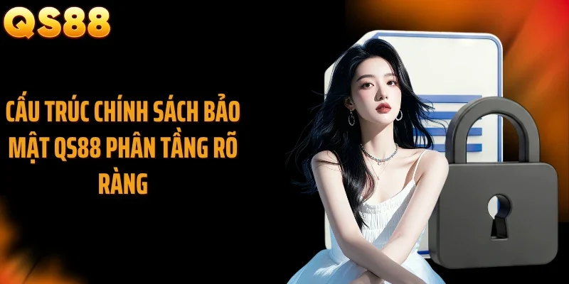 Cấu trúc chính sách bảo mật QS88 phân tầng rõ ràng